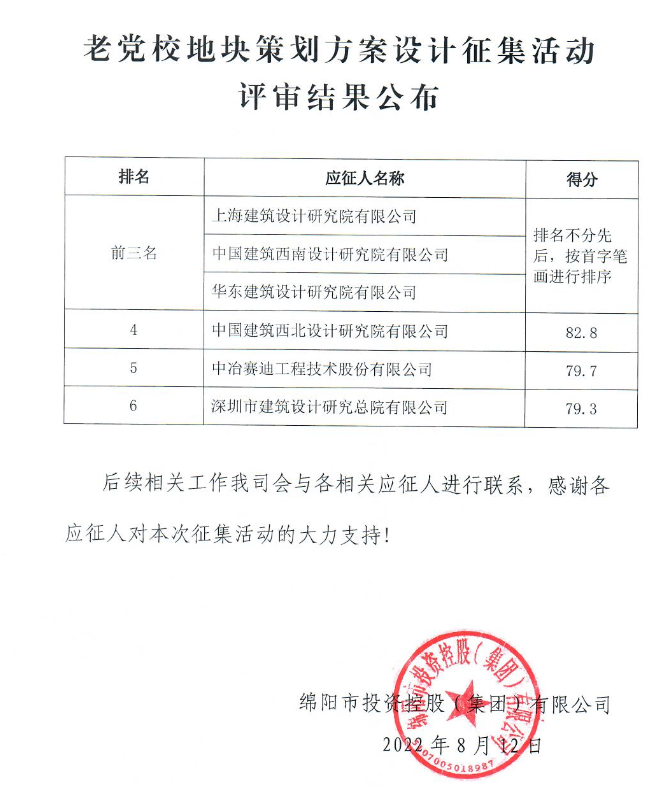 老黨校地塊策劃方案設計征集評審結(jié)果公布